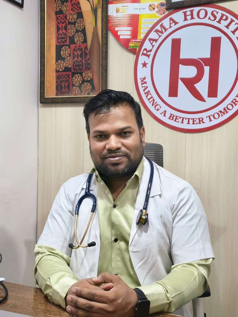 Dr. Umesh Kumar Gupta